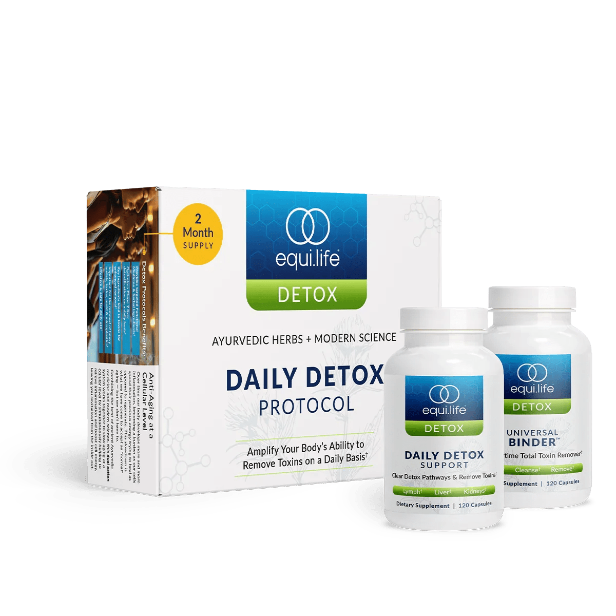 Daily Detox Protocol