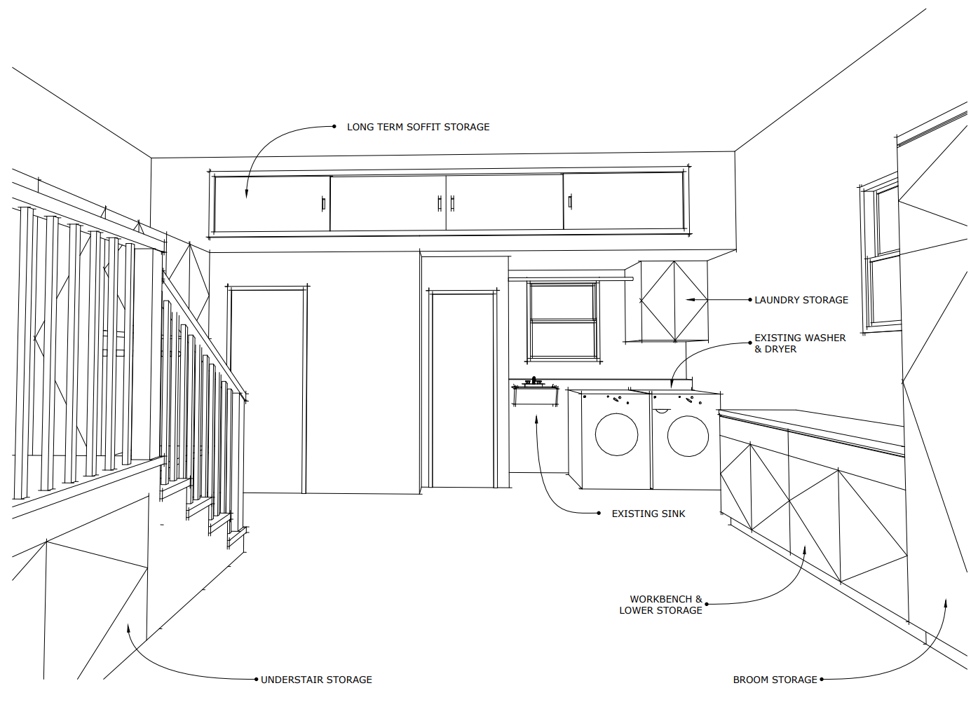 3D Document View
