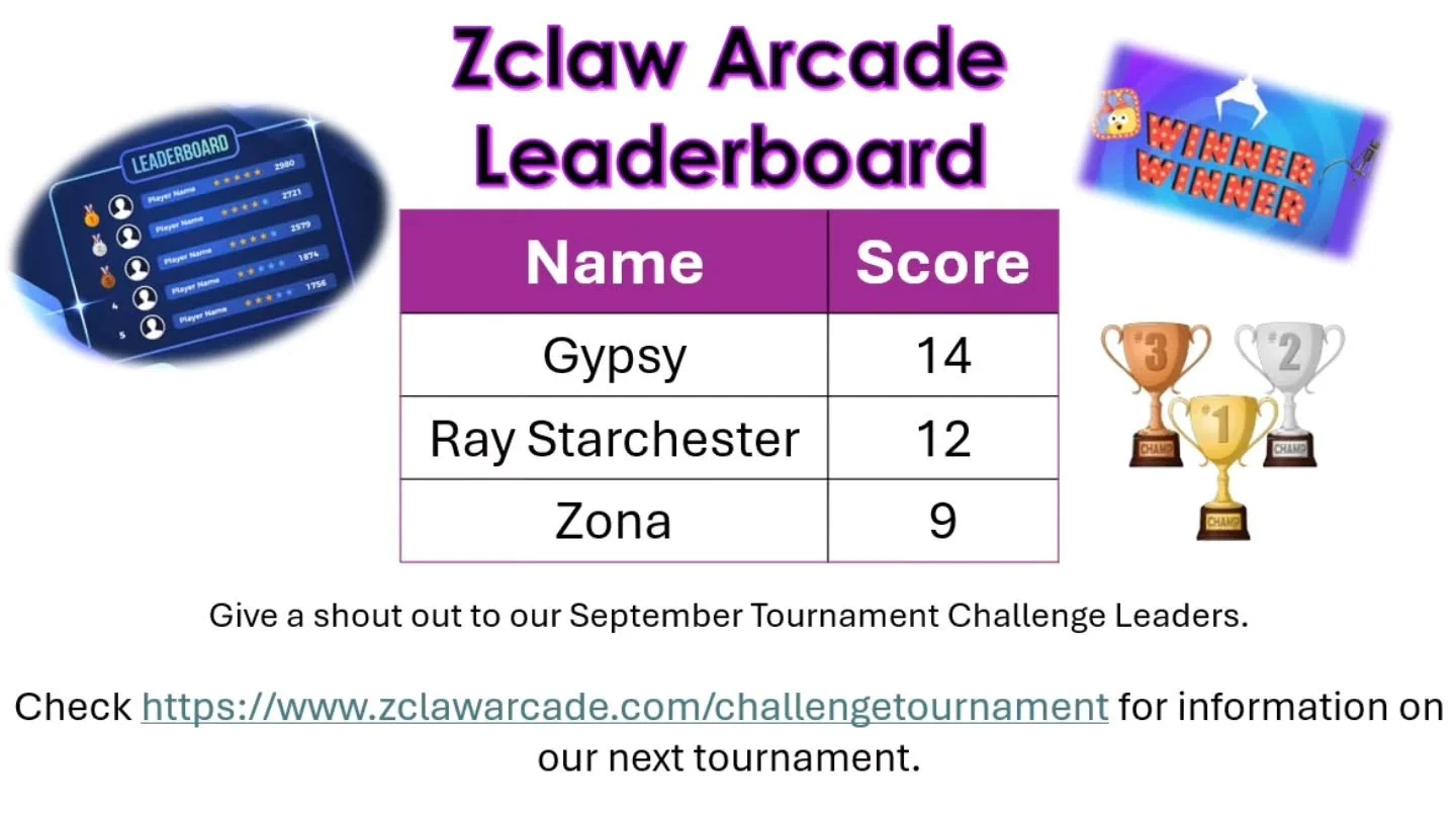 Shout out to Zclaw Arcade's September Challenge Tournament winners! #winner #arcade #sedona #cottonwoodaz #campverde #flagstaff #tournament