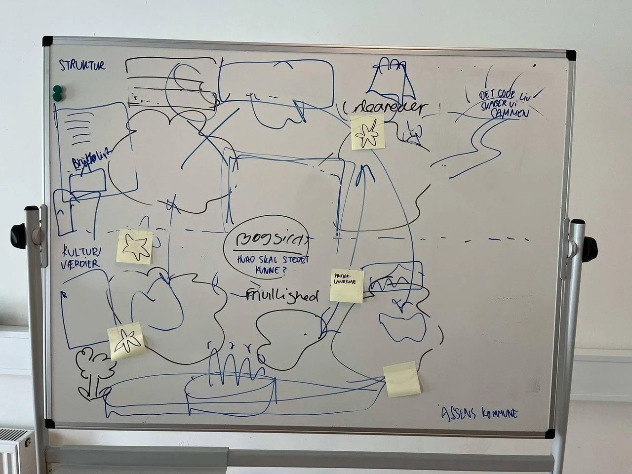 Whiteboard 1.jpeg