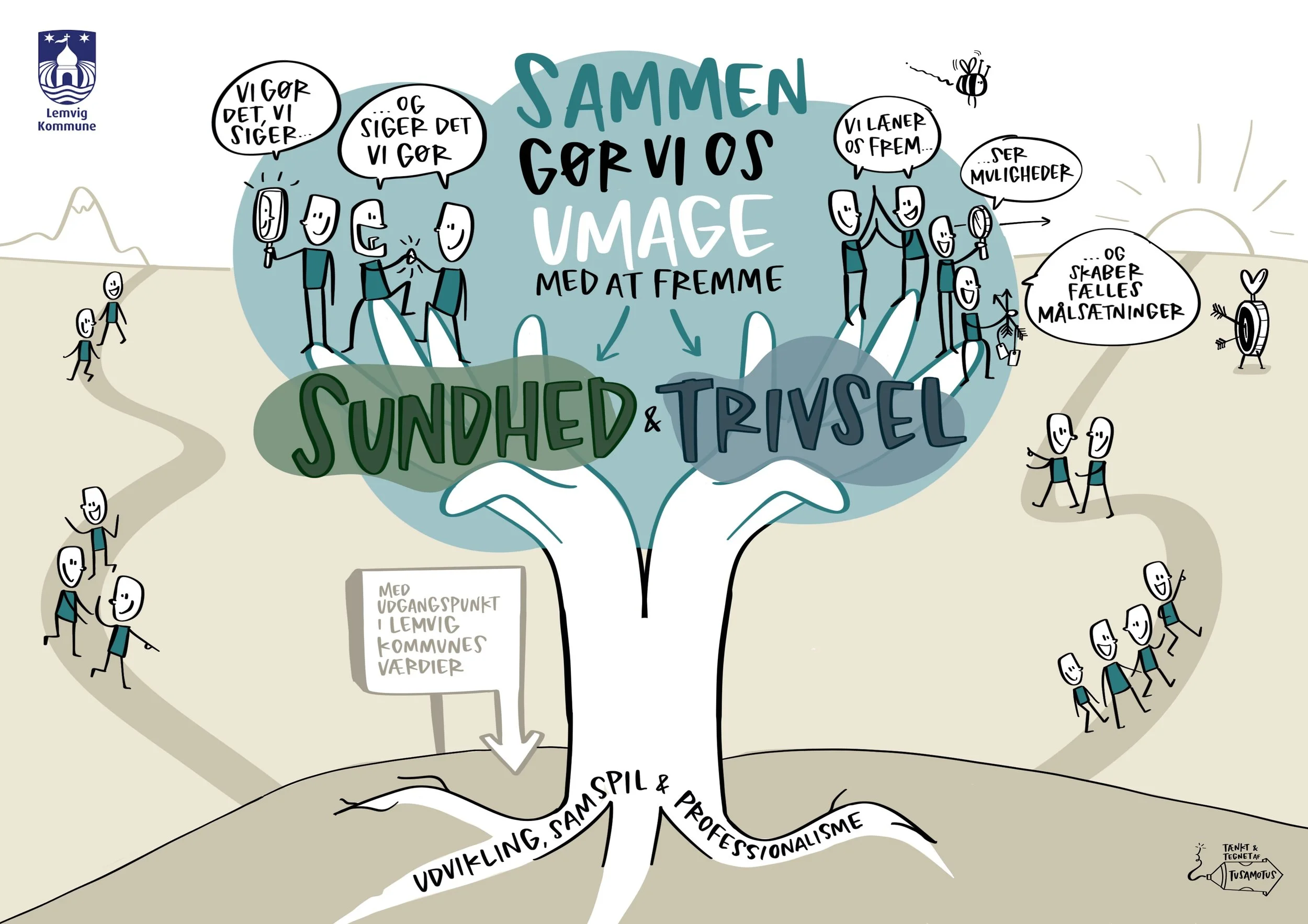 Lemvig_Kommune_2025.jpg