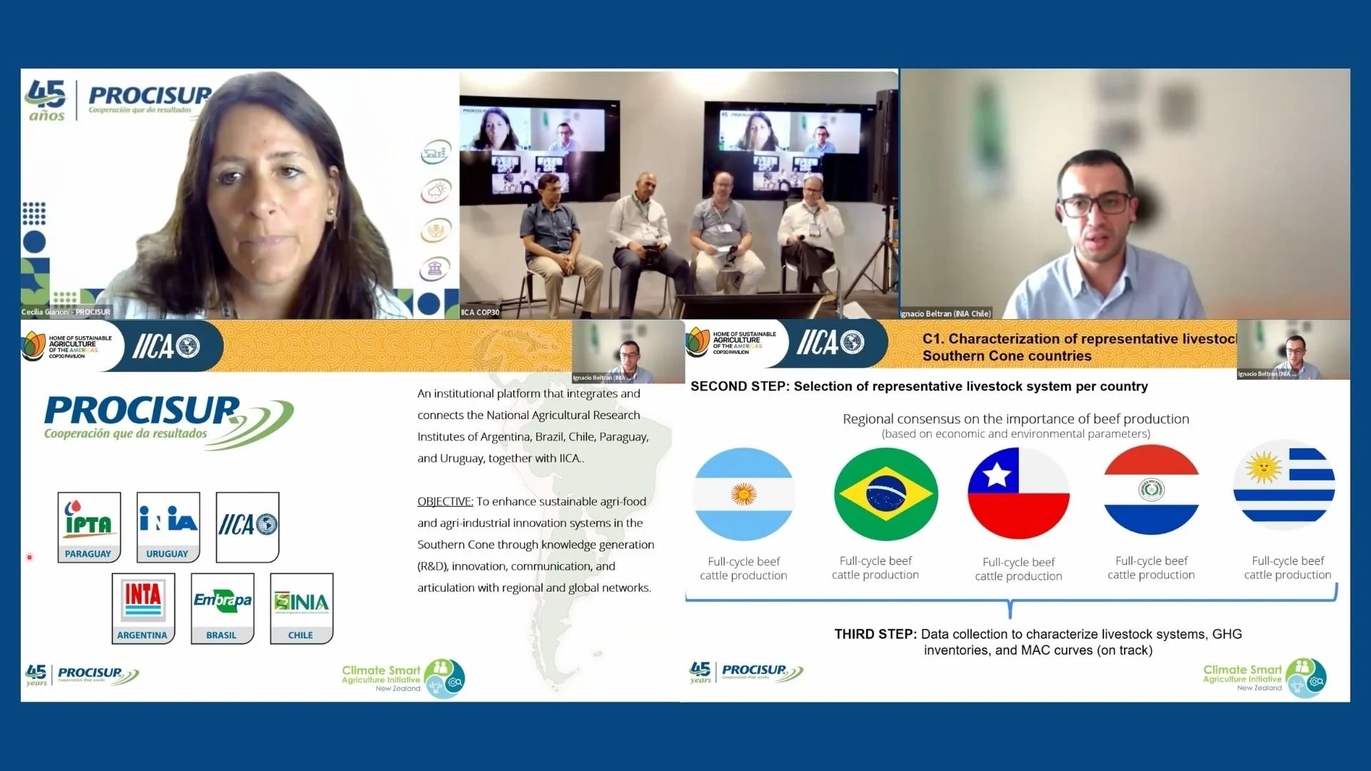COP30 Spotlights GANASUR: Driving Climate-Smart Livestock Solutions in the Southern Cone