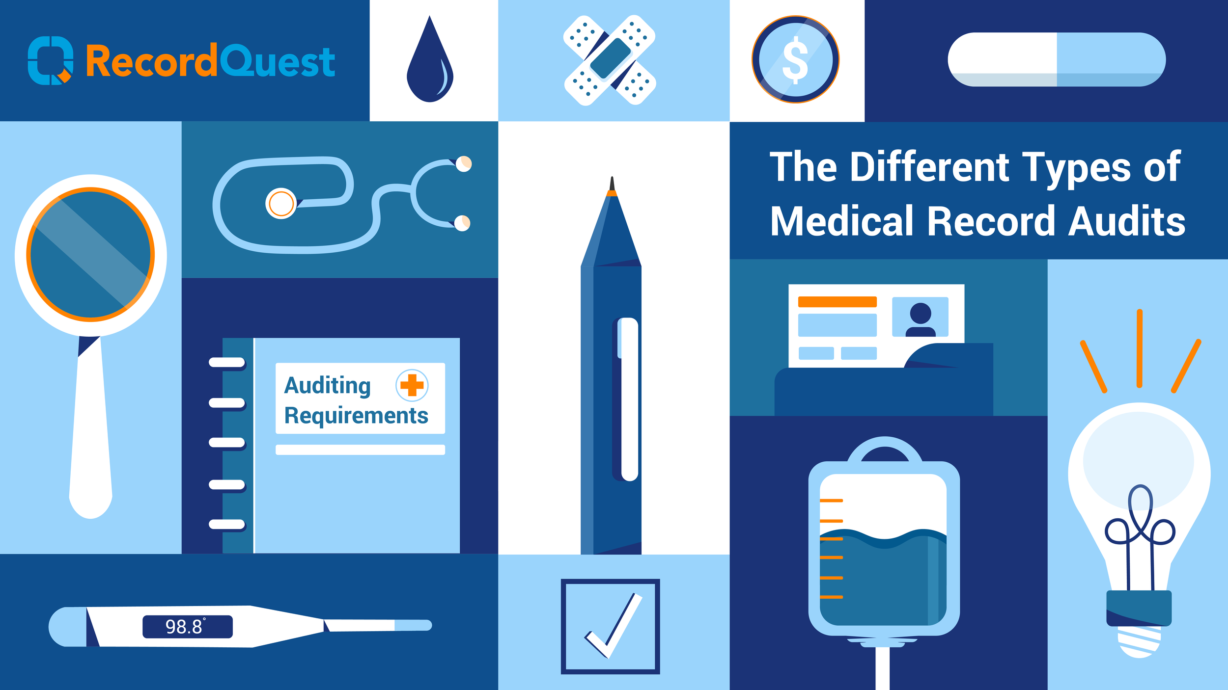 Medical Record Audit Blog Posts.png