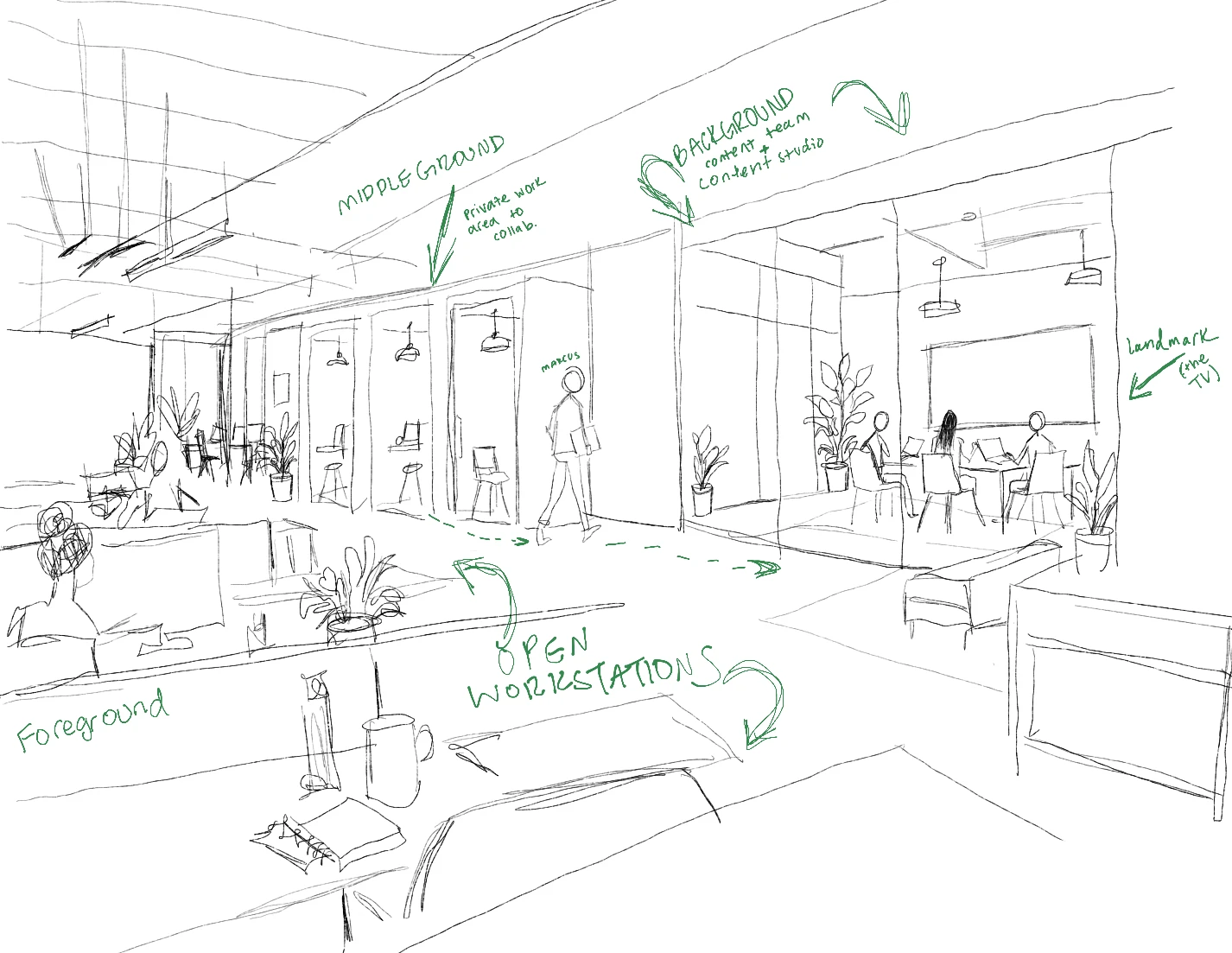 sketch-workplace.png