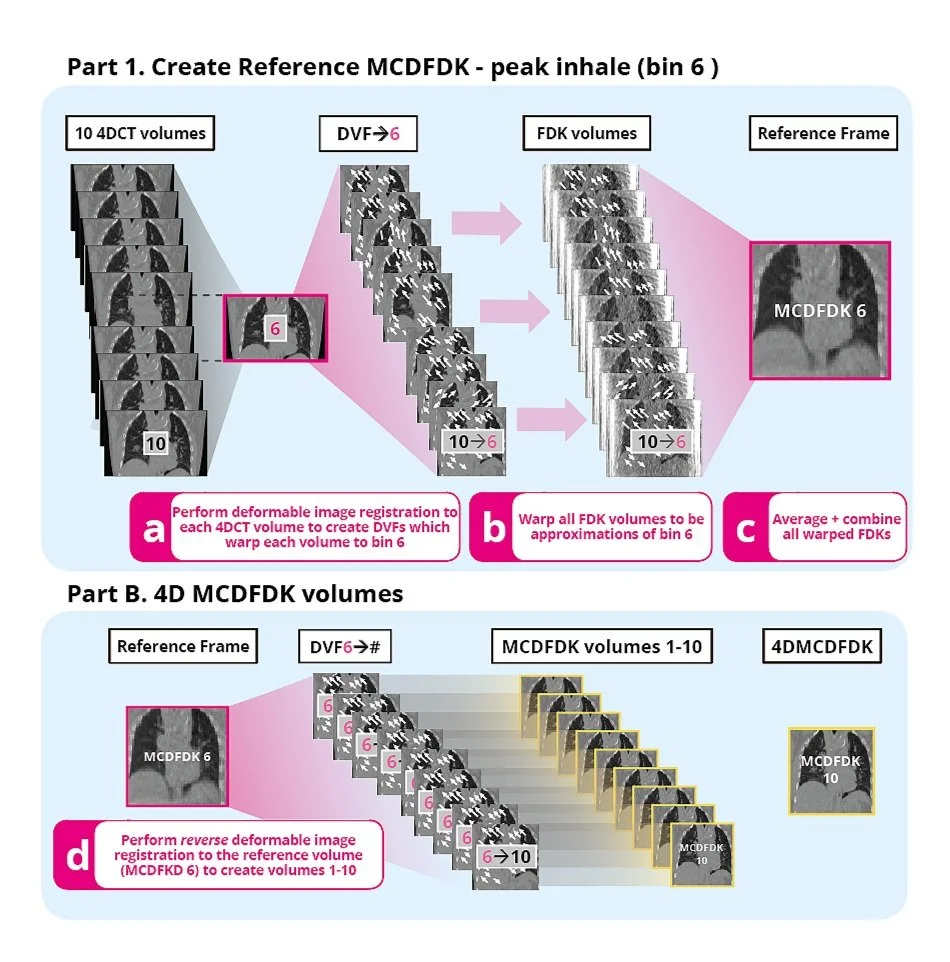 Screen Shot 2019-10-29 at 10.42.30 am.jpg