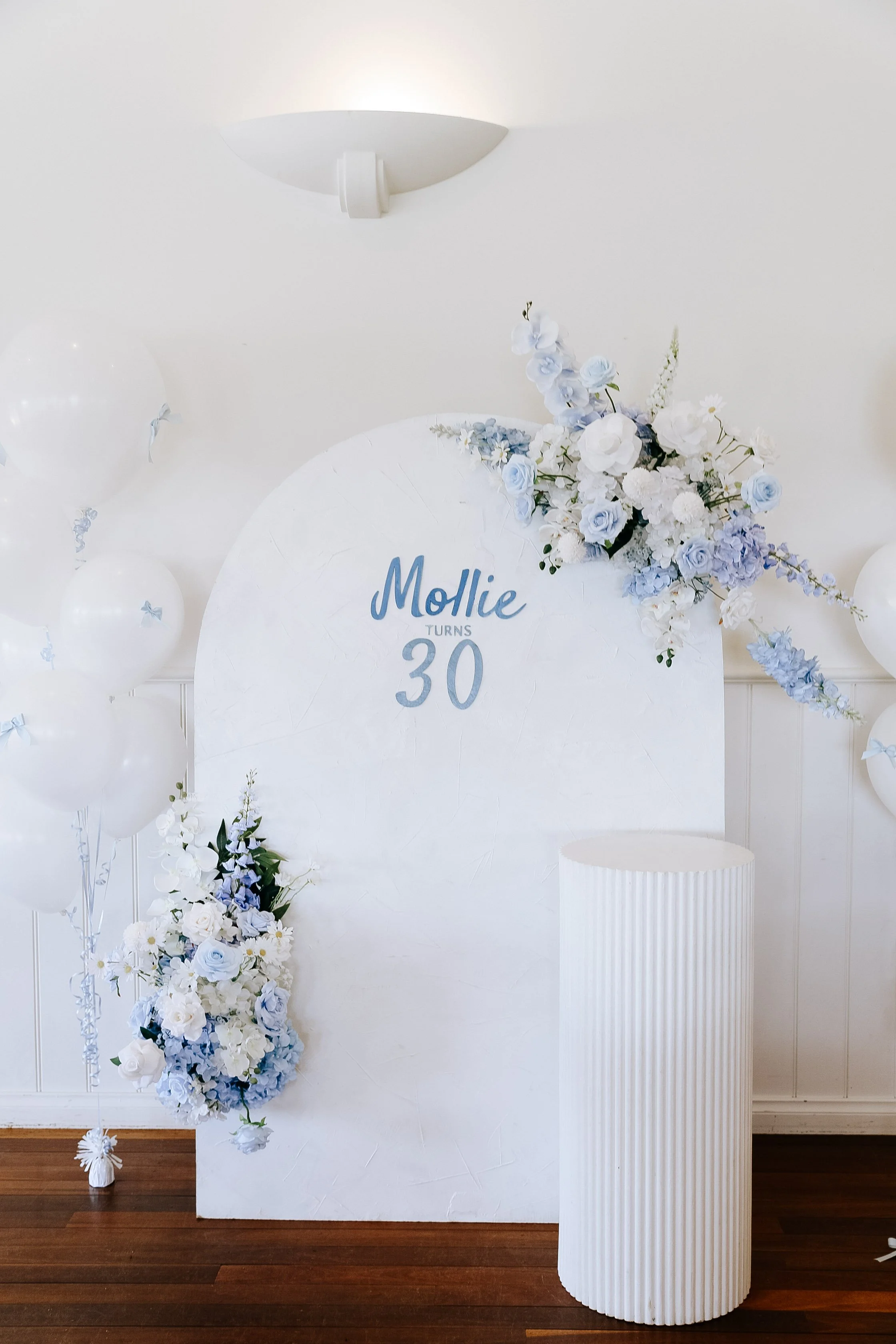Mollie Event Package