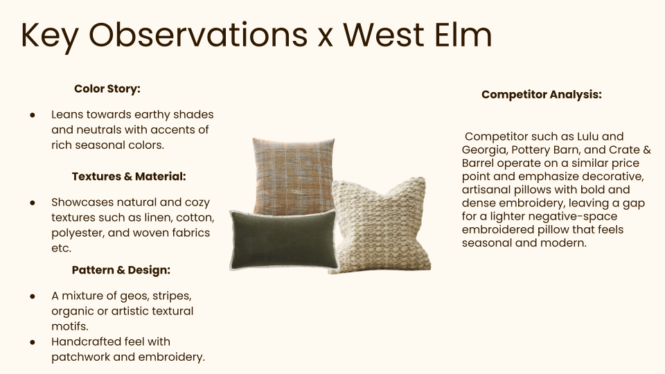 Iyona Liggins-Concept Project-4.png