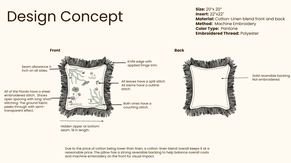 Iyona Liggins-Concept Project-7.png