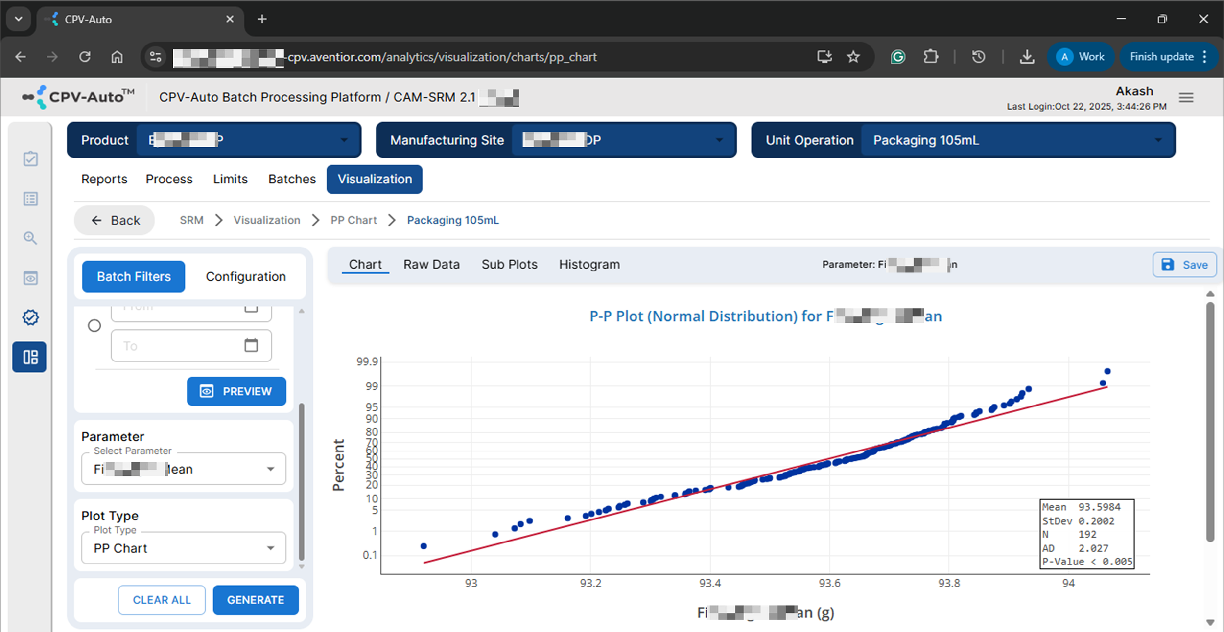 SRM PP Chart Normality Analysis screen
