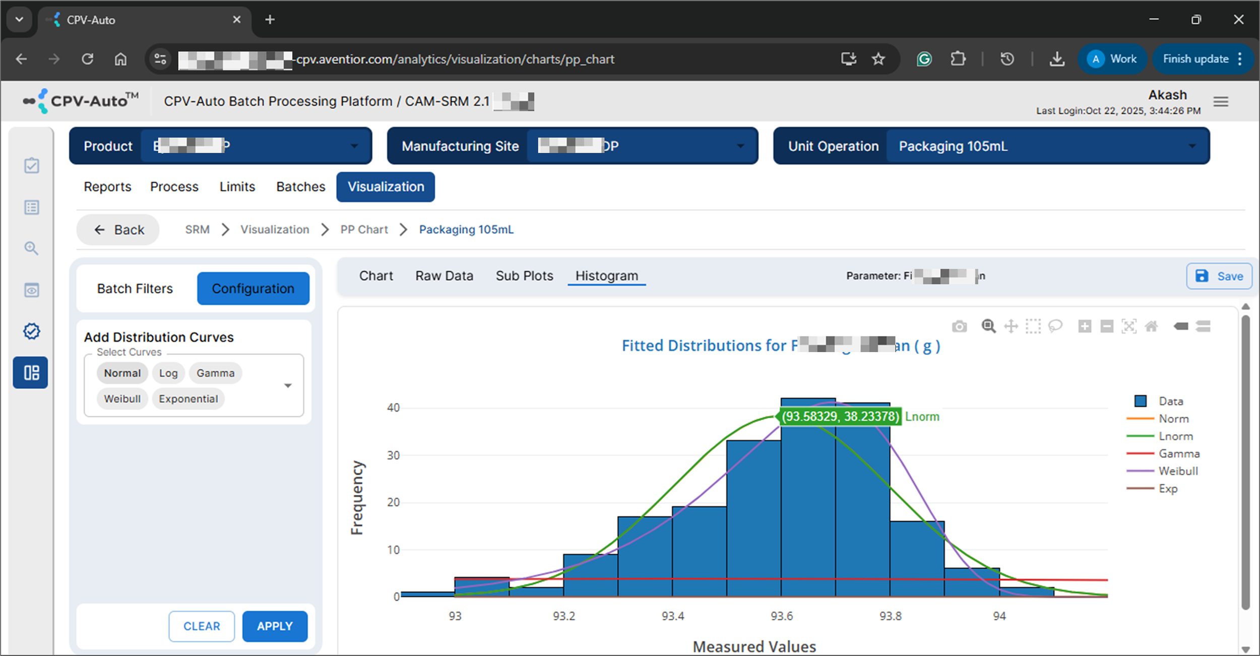 SRM Non-Normality Curve Fitting screen