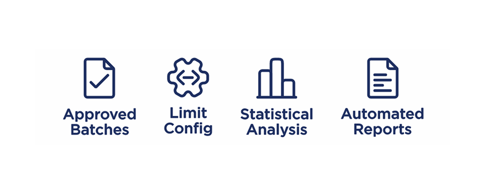 Statistical reporting module (SRM ) Enables SPC trending, process capability analysis, and standardized reporting using approved batch data.    Edit Site Footer