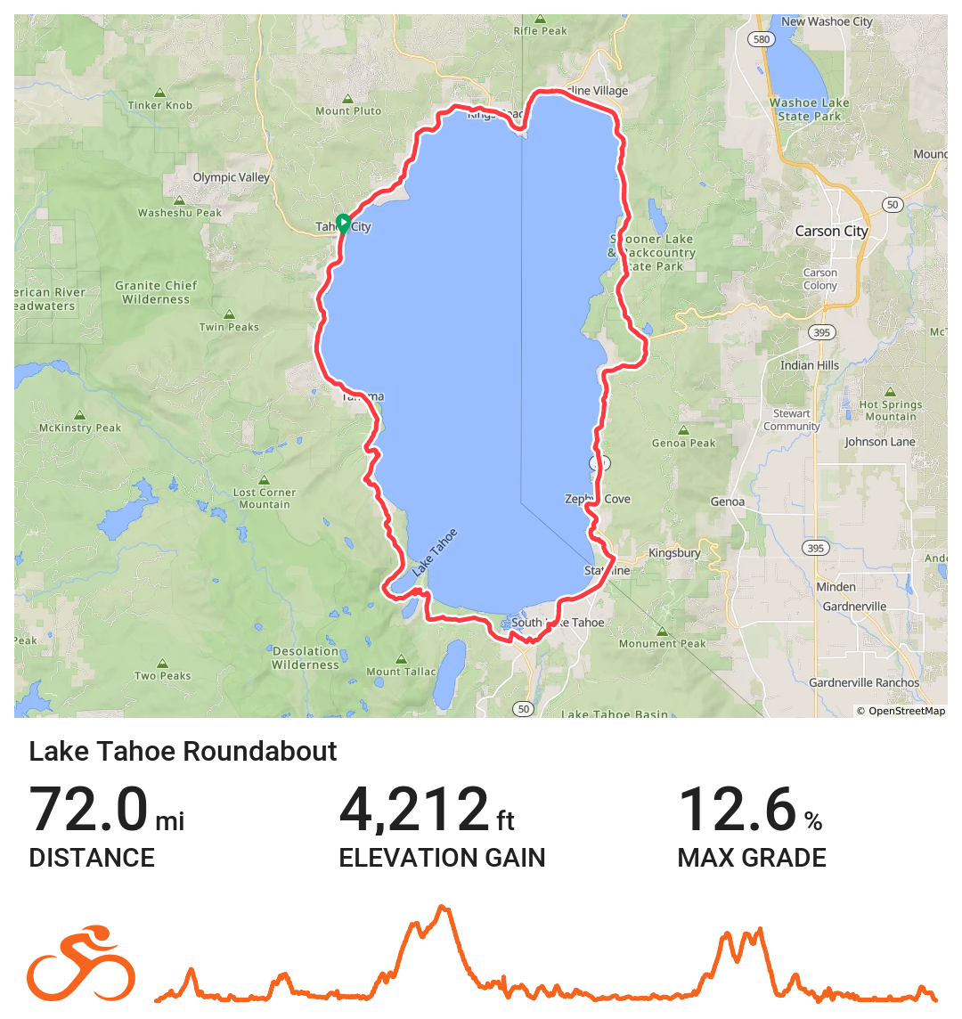 Lake Tahoe Social Ride