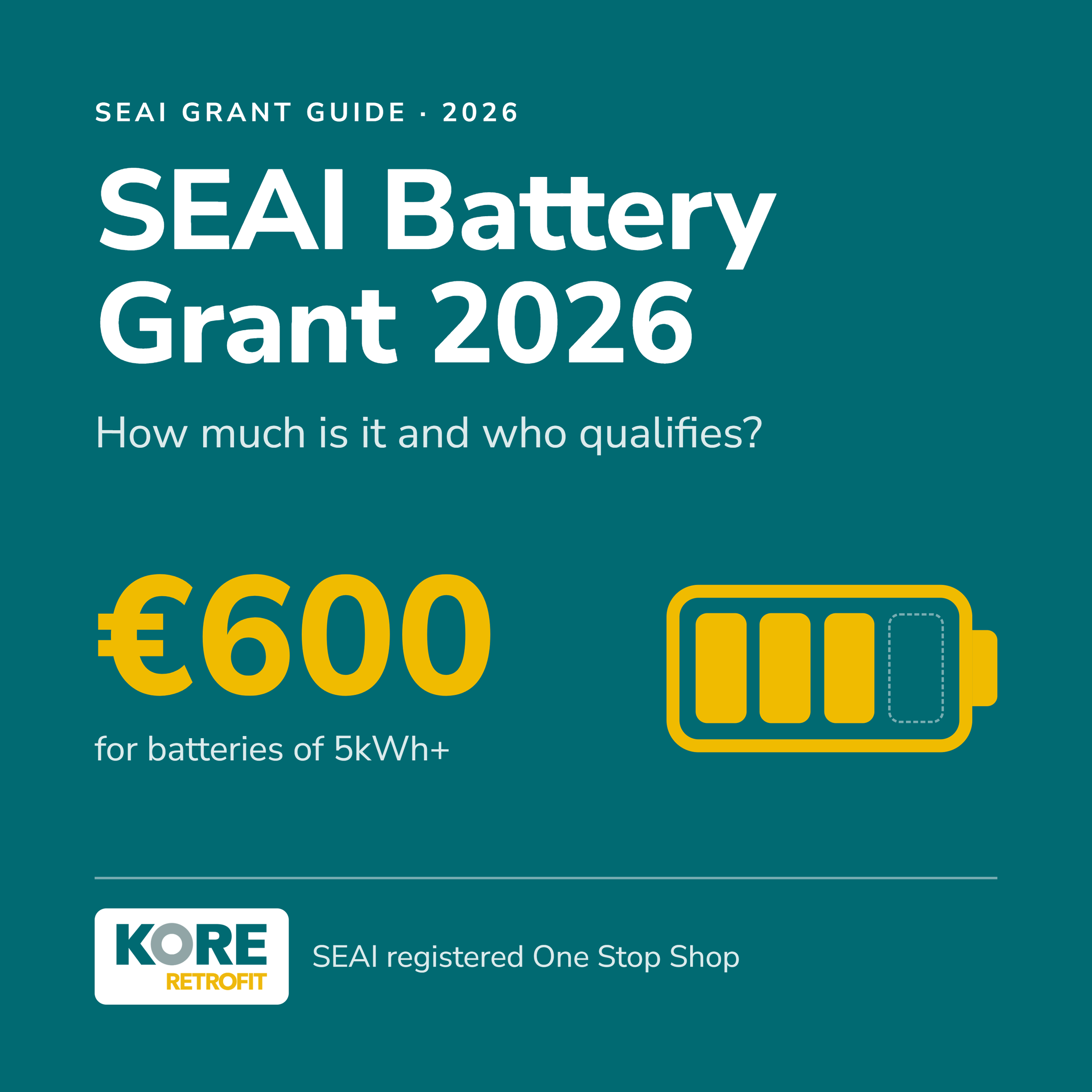 SEAI Battery Grant 2026: How Much Is It and Who Qualifies?