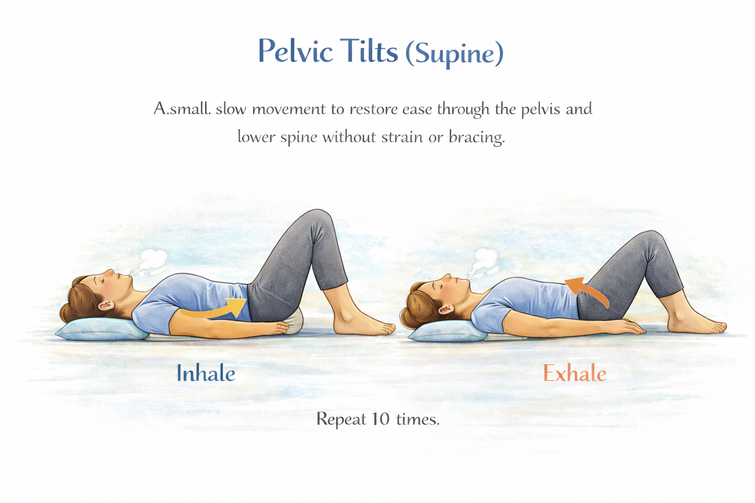 The Femoral Cutaneous Nerve: The Overlooked Nerve That Can Mimic Pelvic, Hip &amp; Thigh Pain
