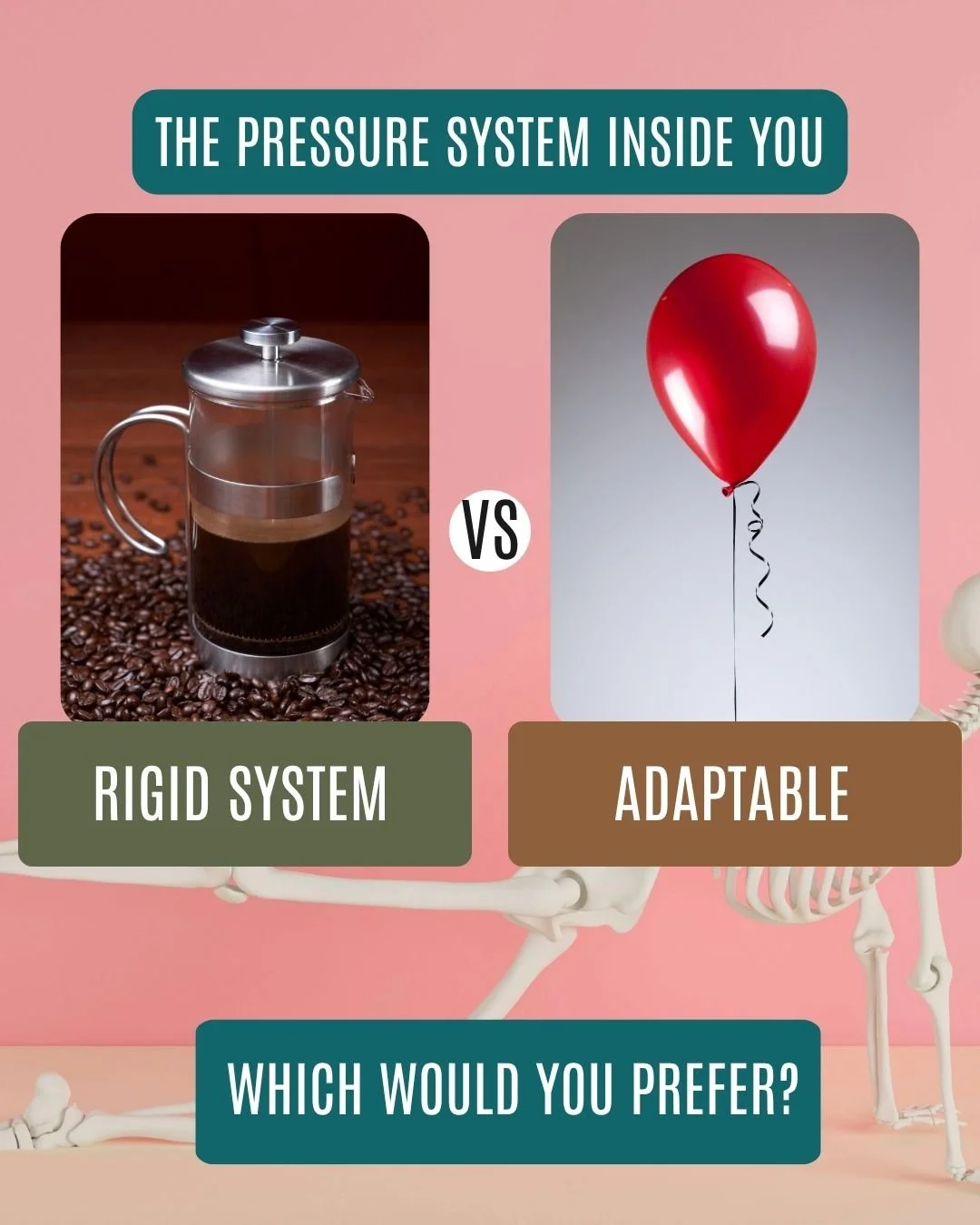 The Body in Conversation: Part 6 -The Pressure Conversation