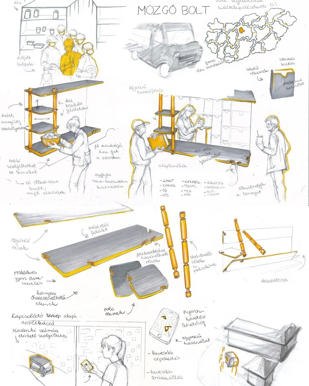 MOZG&Oacute; BOLT - Formatervező szakos di&aacute;kunk munk&aacute;ja 

Meg van p&aacute;r szabad hely&uuml;nk valamennyi szakunkon. Ha nem szeretn&eacute;l lemaradni r&oacute;la, akkor v&aacute;rjuk jelentkez&eacute;sedet.