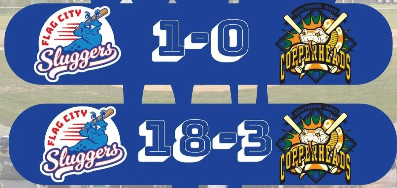 Pitching Gem and 18-Run Outburst Power Sluggers to Doubleheader Sweep of Copperheads