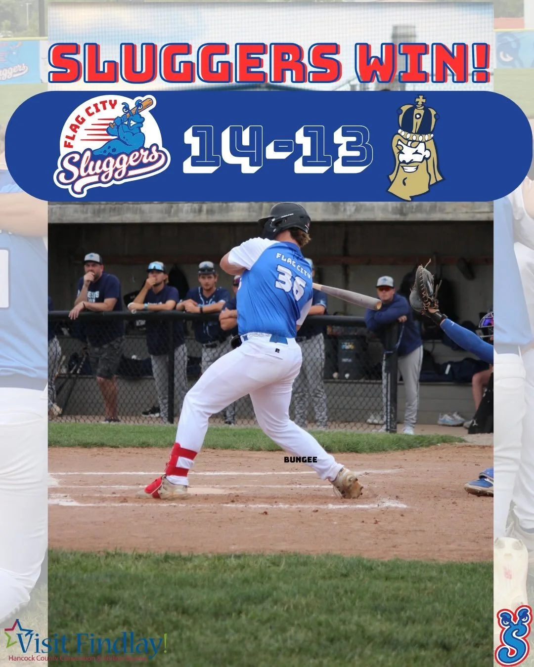 WALK-OFF WINNER! 💥 

The Sluggers take a thrilling 14-13 victory over the Michigan Monarchs today in an absolute shootout!

Huge shoutout to our Player of the Game, Miles Mitchell, for stepping up with an incredible, clutch at-bat to seal the win. ?