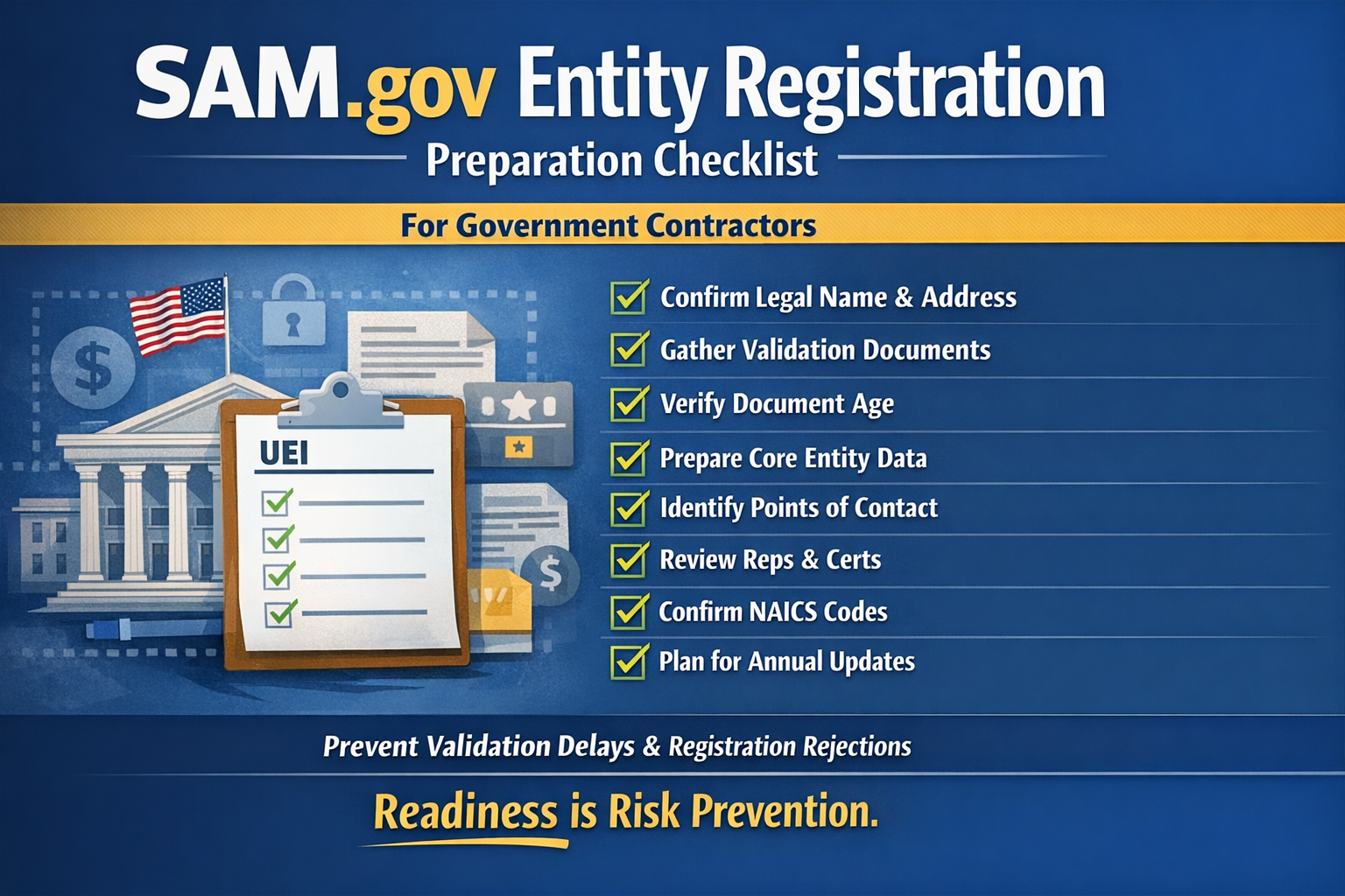 SAM.gov Entity Registration Checklist for Government Contractors