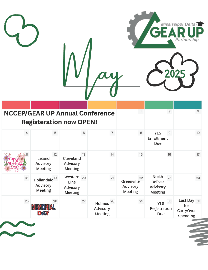 May