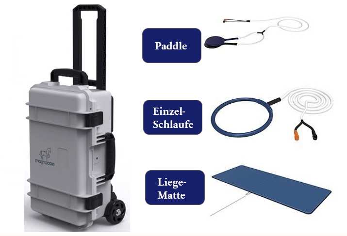 Paketpreis Kleintiere.png