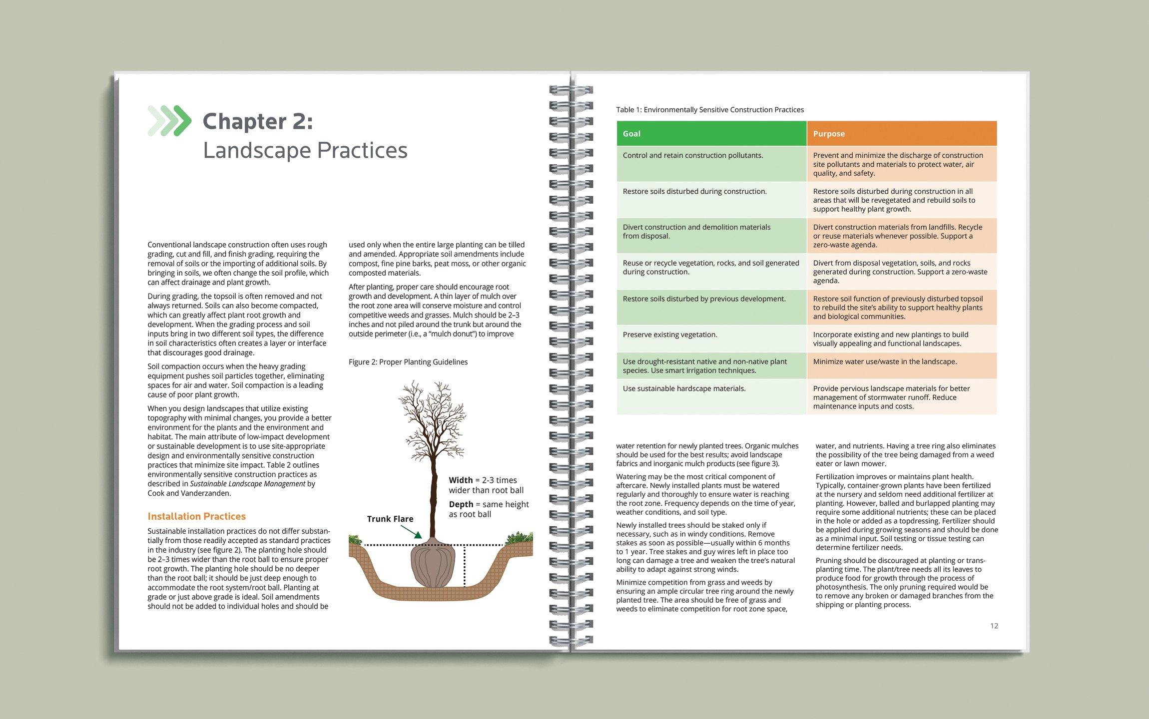 nalp-sustainability-5.jpg