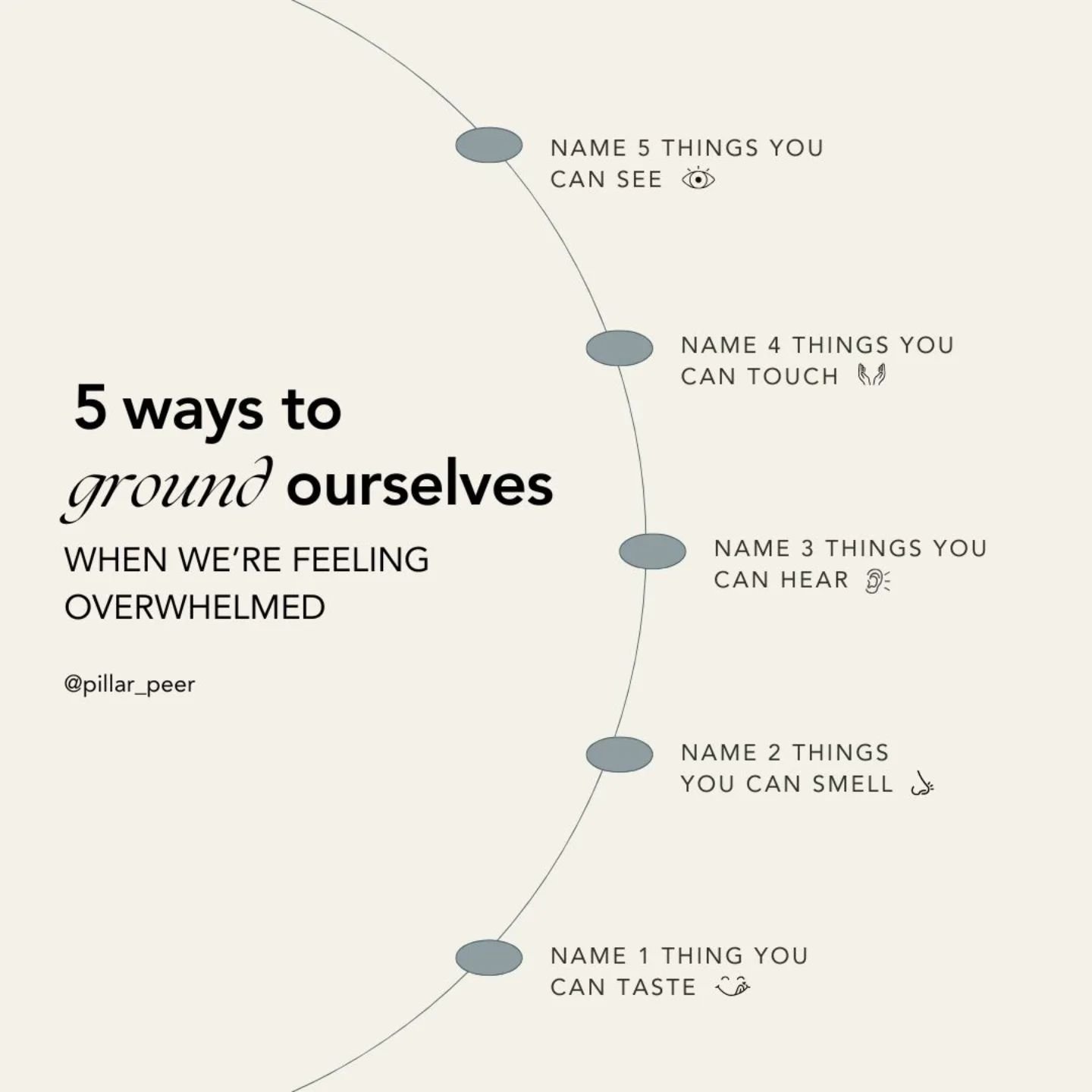 The holidays can sometimes push us to our limits&mdash;whether it&rsquo;s the crowds, family dynamics, or simply a sense of overwhelm. Here are five grounding techniques you can use to bring yourself back to the present moment:

Name 5 things you can
