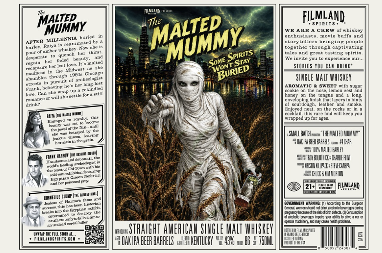 Filmland Spirits Releases First American Single Malt