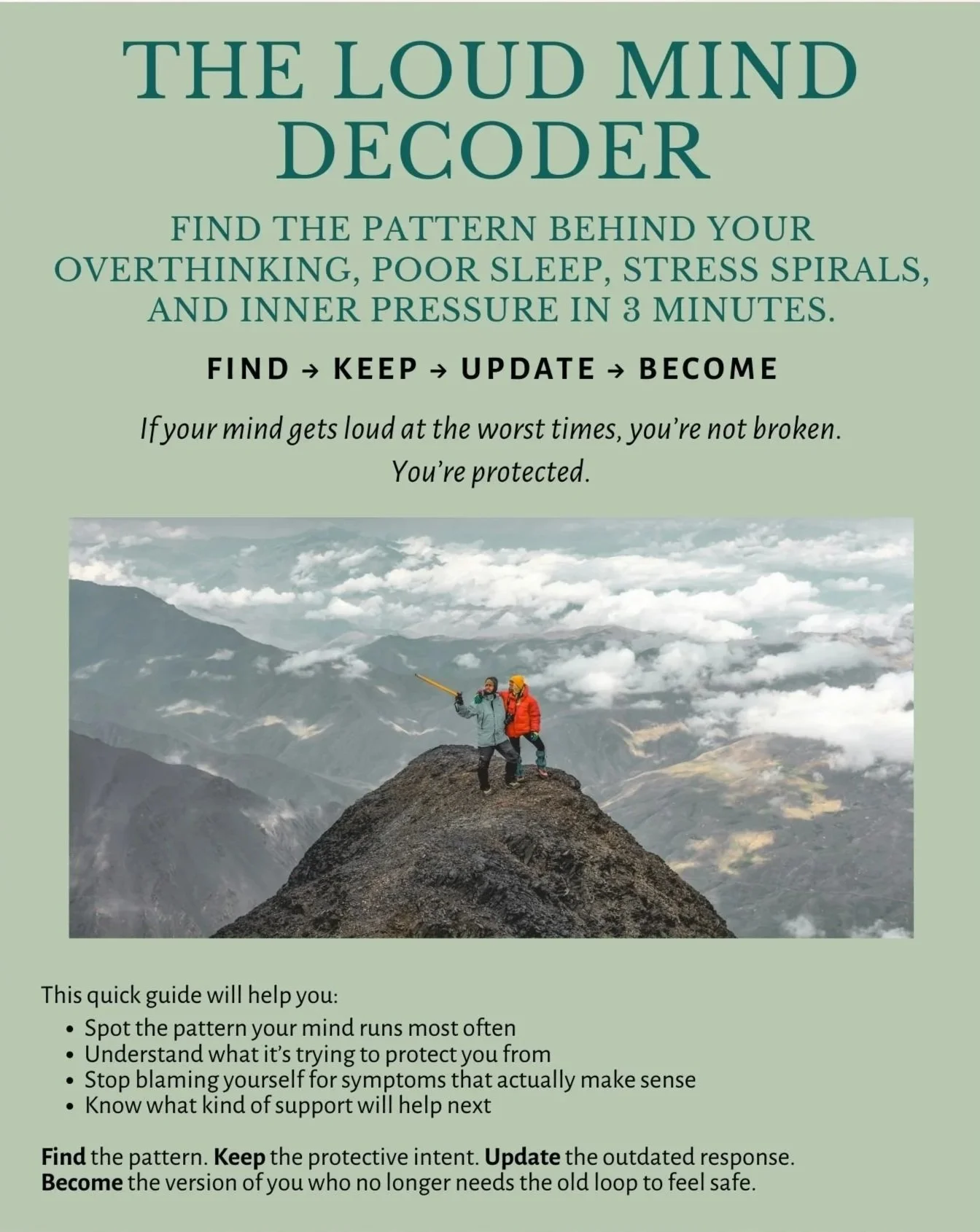 Cover of the Loud Mind Decoder PDF, a guided mental reset tool by Elevate Mindworks to calm thoughts, quiet the inner critic, and regain focus