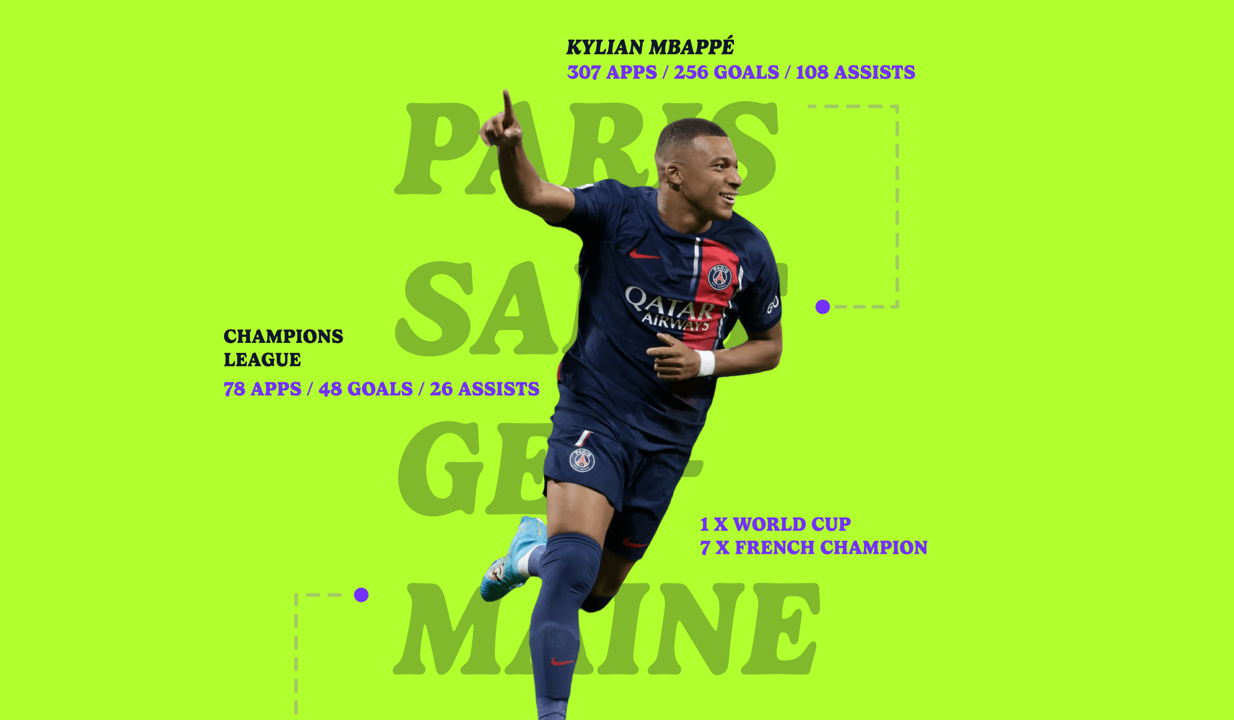 Sport Media Group Rebrand