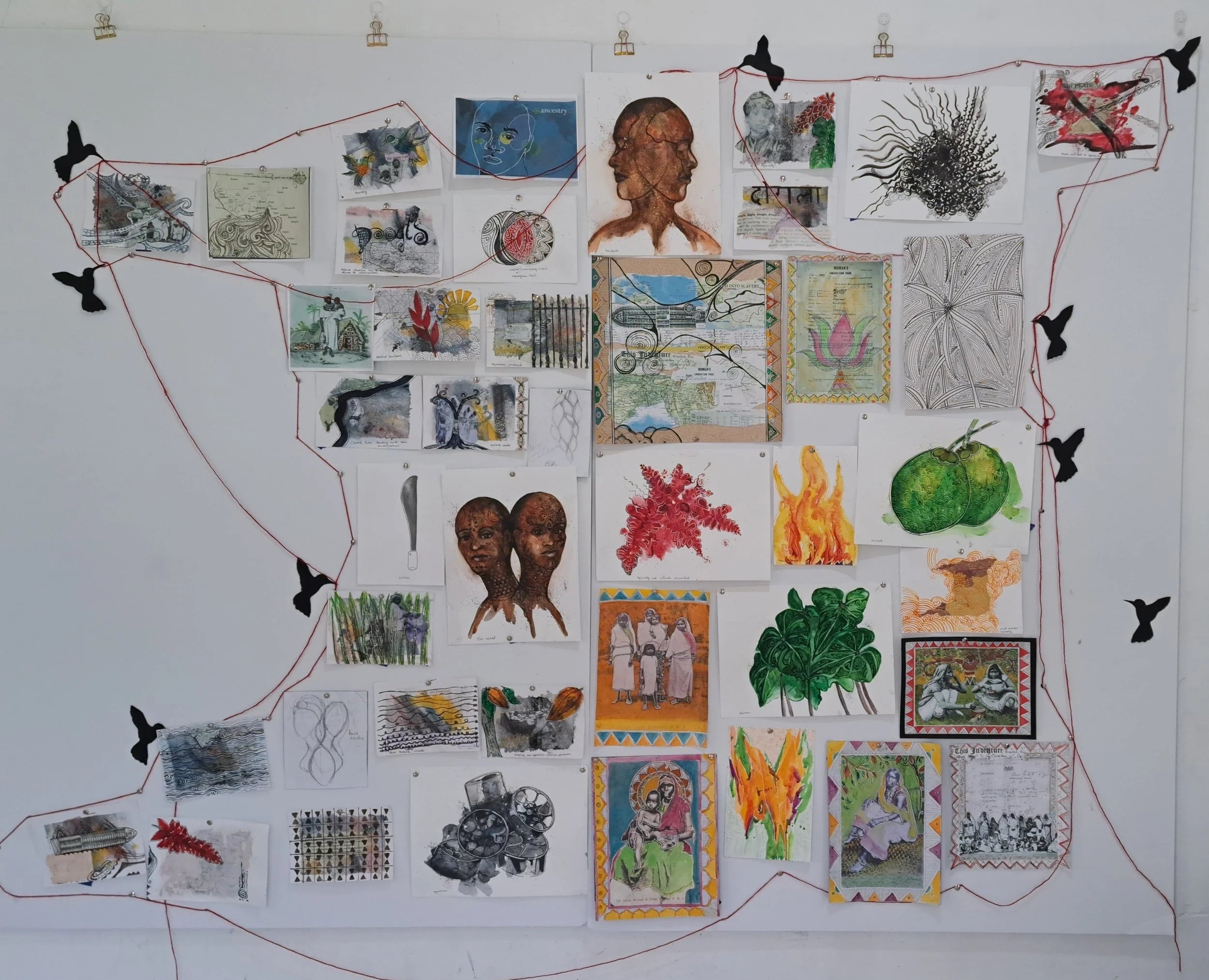 Mapping Identity