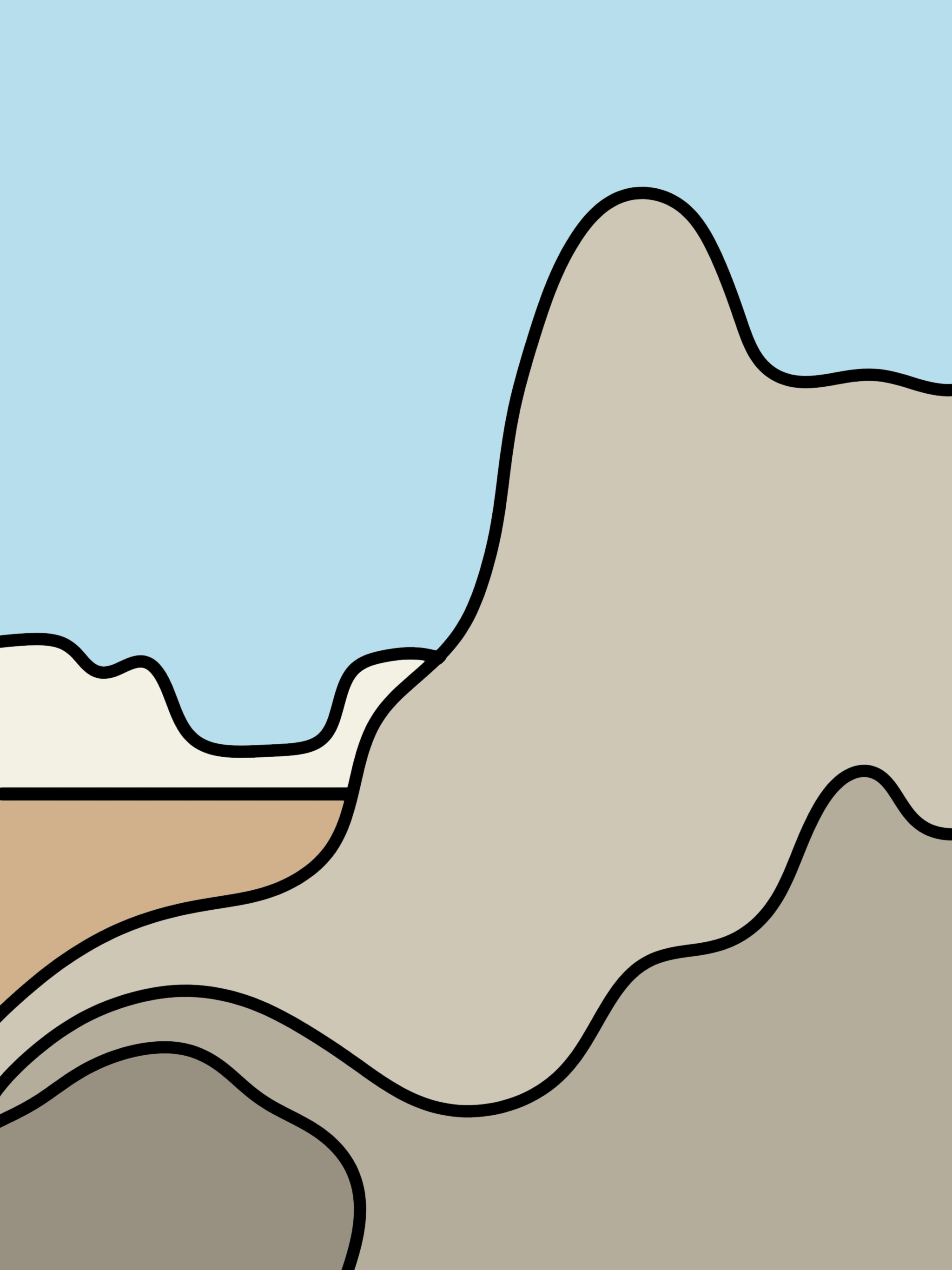 Neutral Layers Of Earth