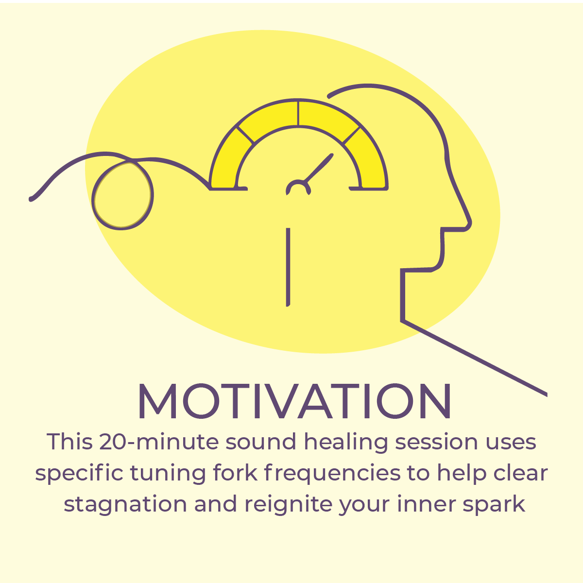 Motivation & Forward Movement