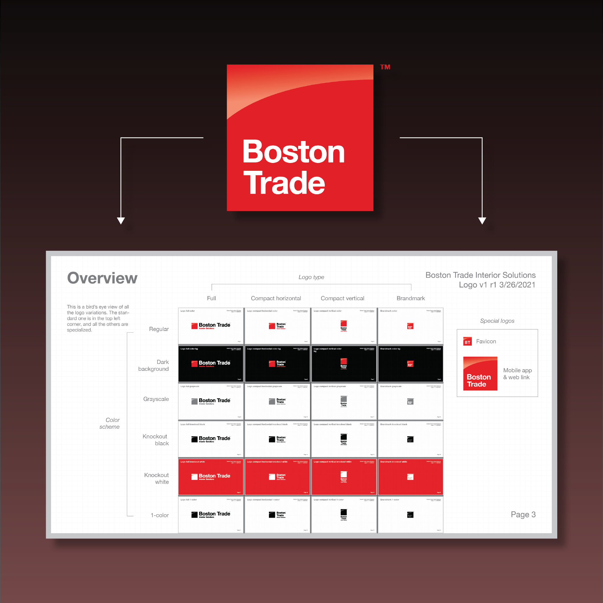 Logos & identity system