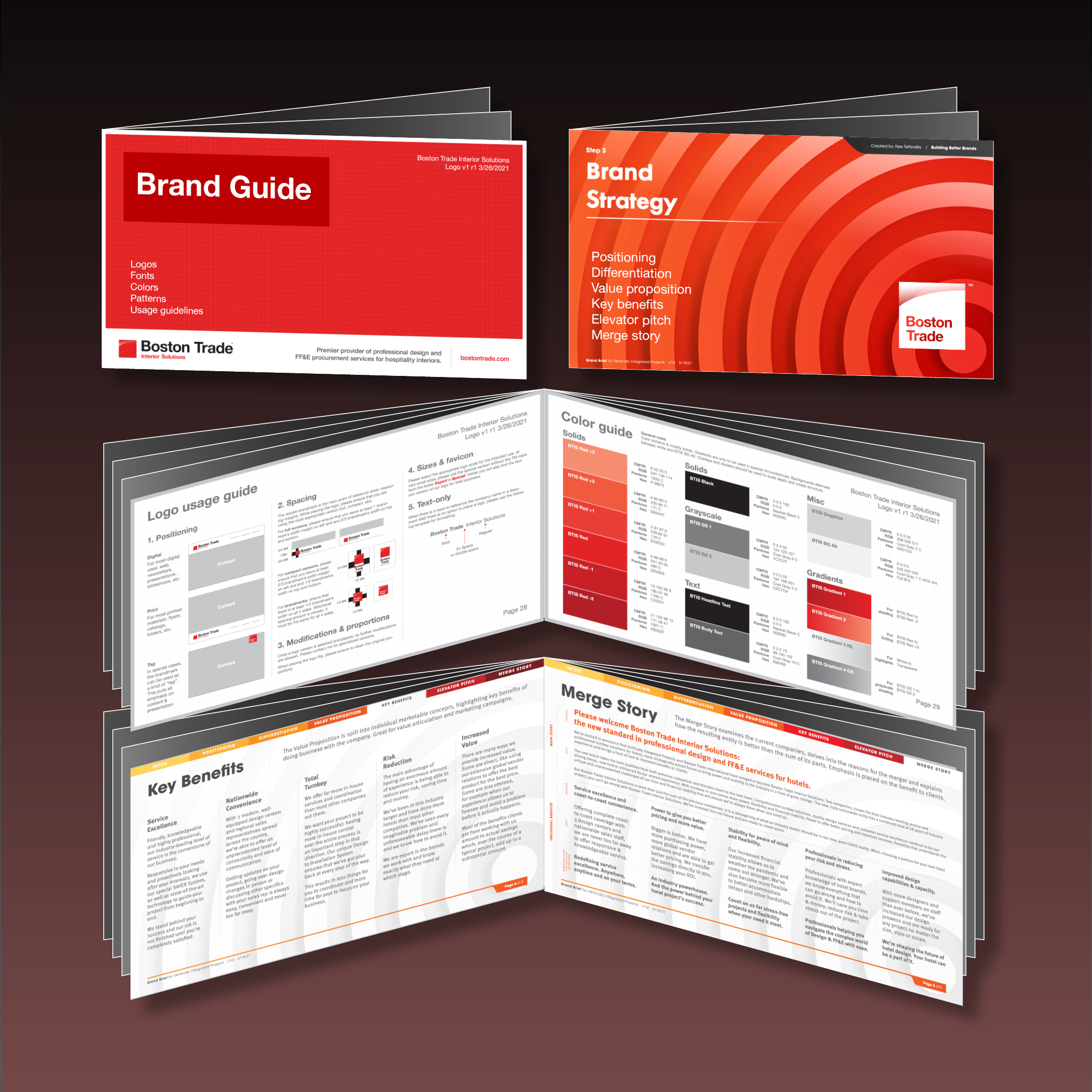 Brand guide & brand strategy