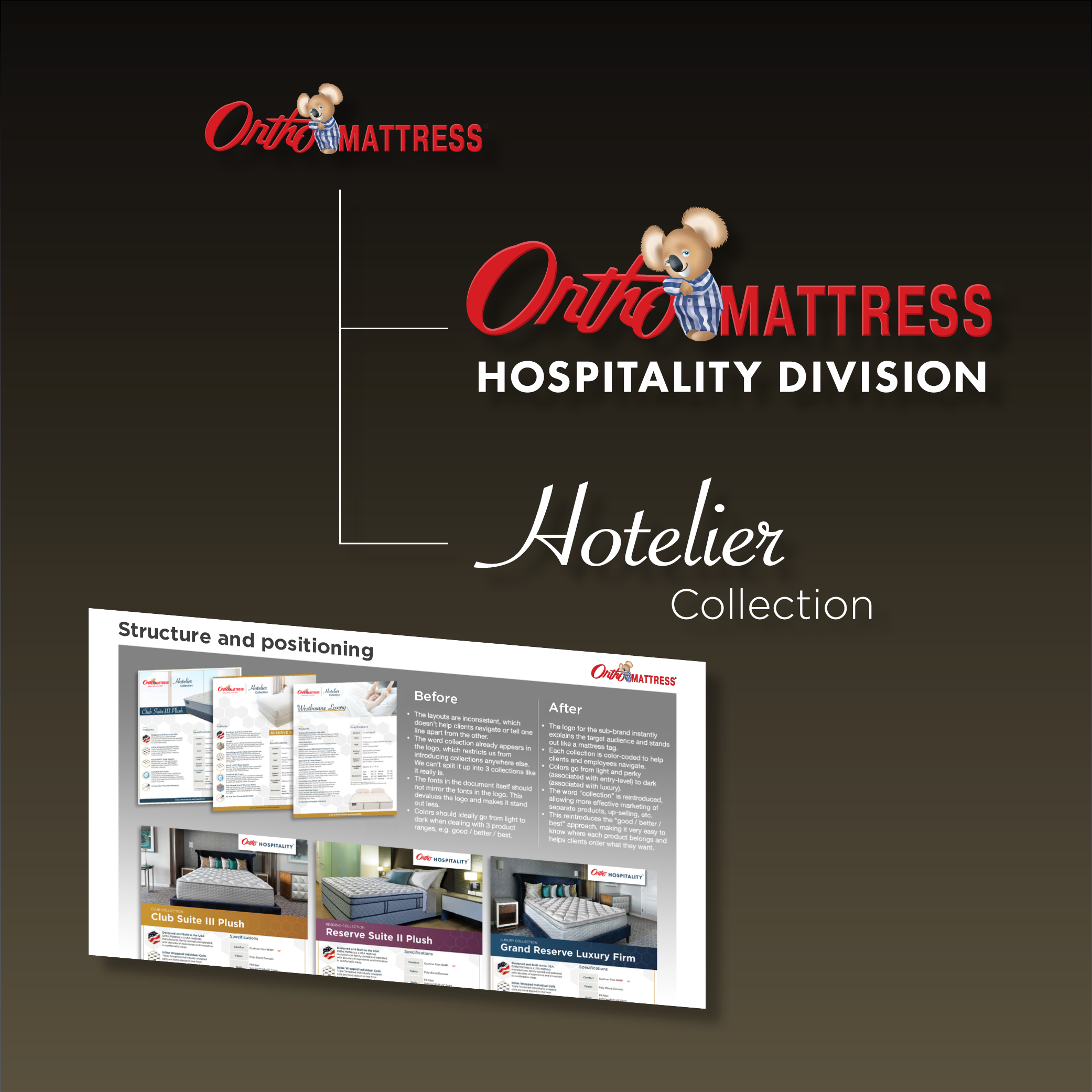 Projects - Ortho for website.png