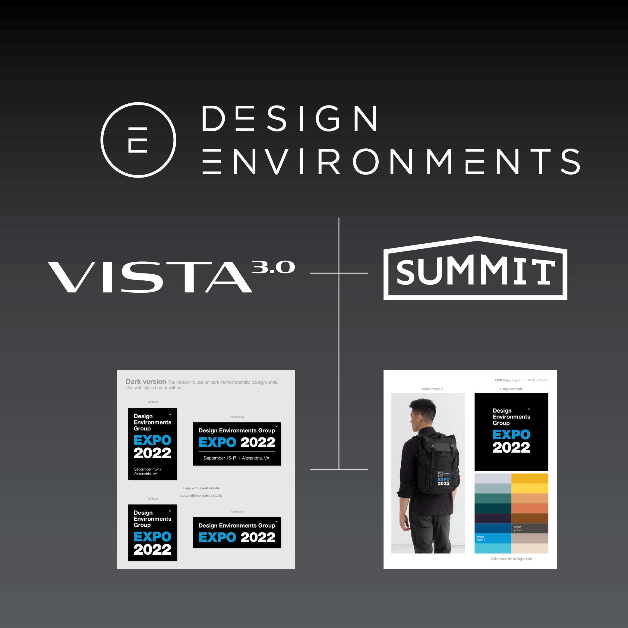 Identity, design system & sub-brands