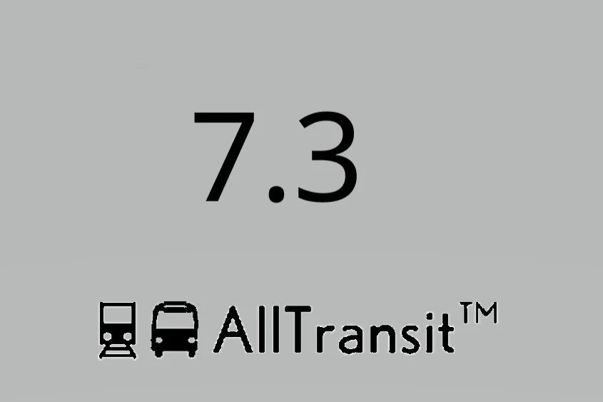 Excellent Transit Access. Strong regional connectivity featuring frequent commuter options that link directly to major job centers and downtown Boston.