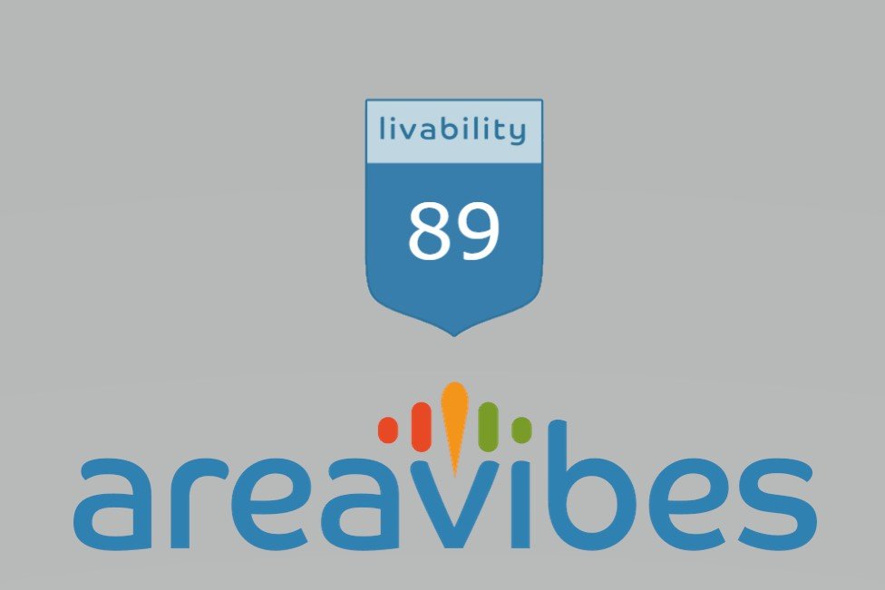 Rated exceptionally high for local amenities, safety, and community infrastructure by AreaVibes.
