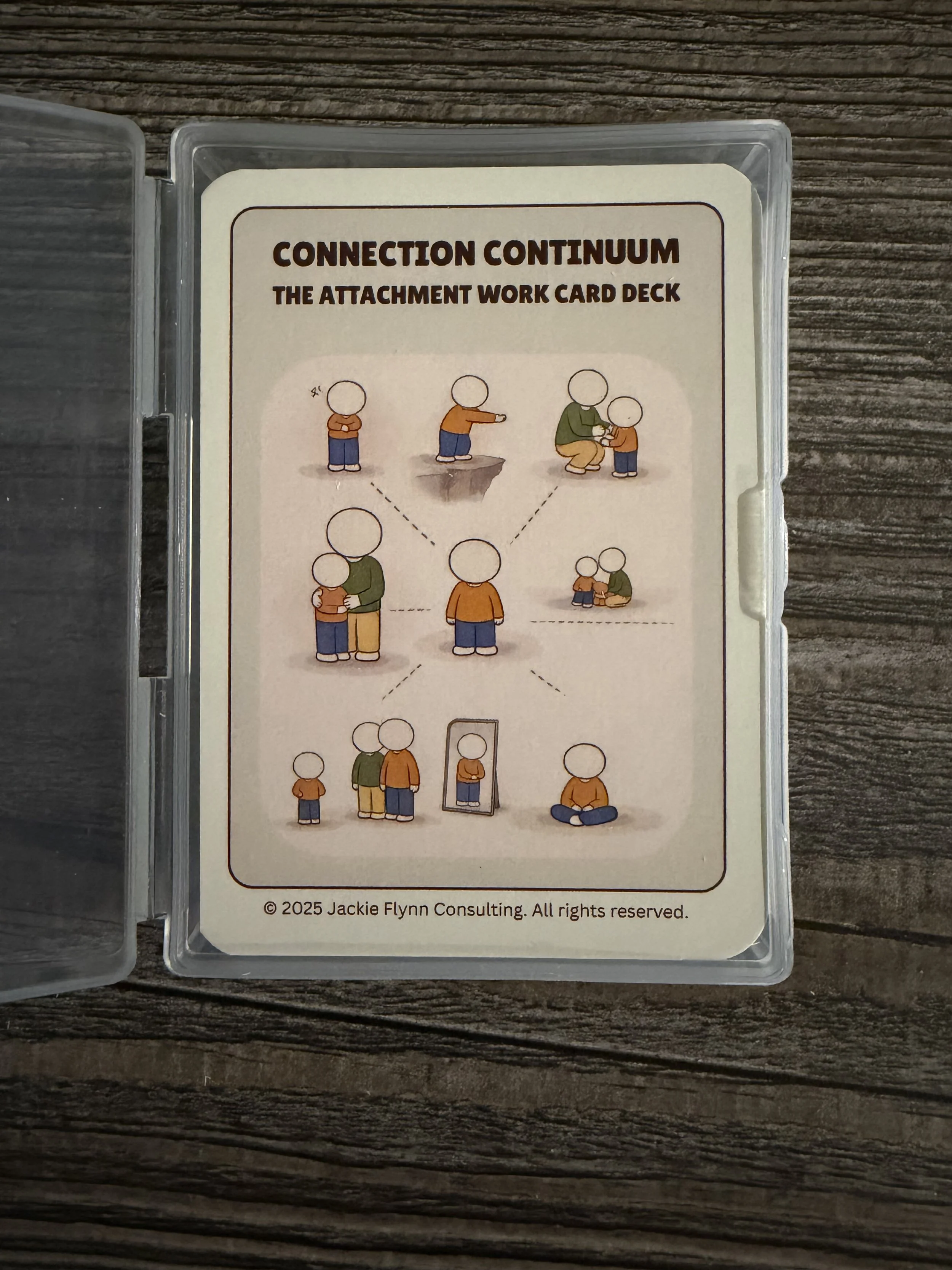 Printed The Connection Continuum Card Deck