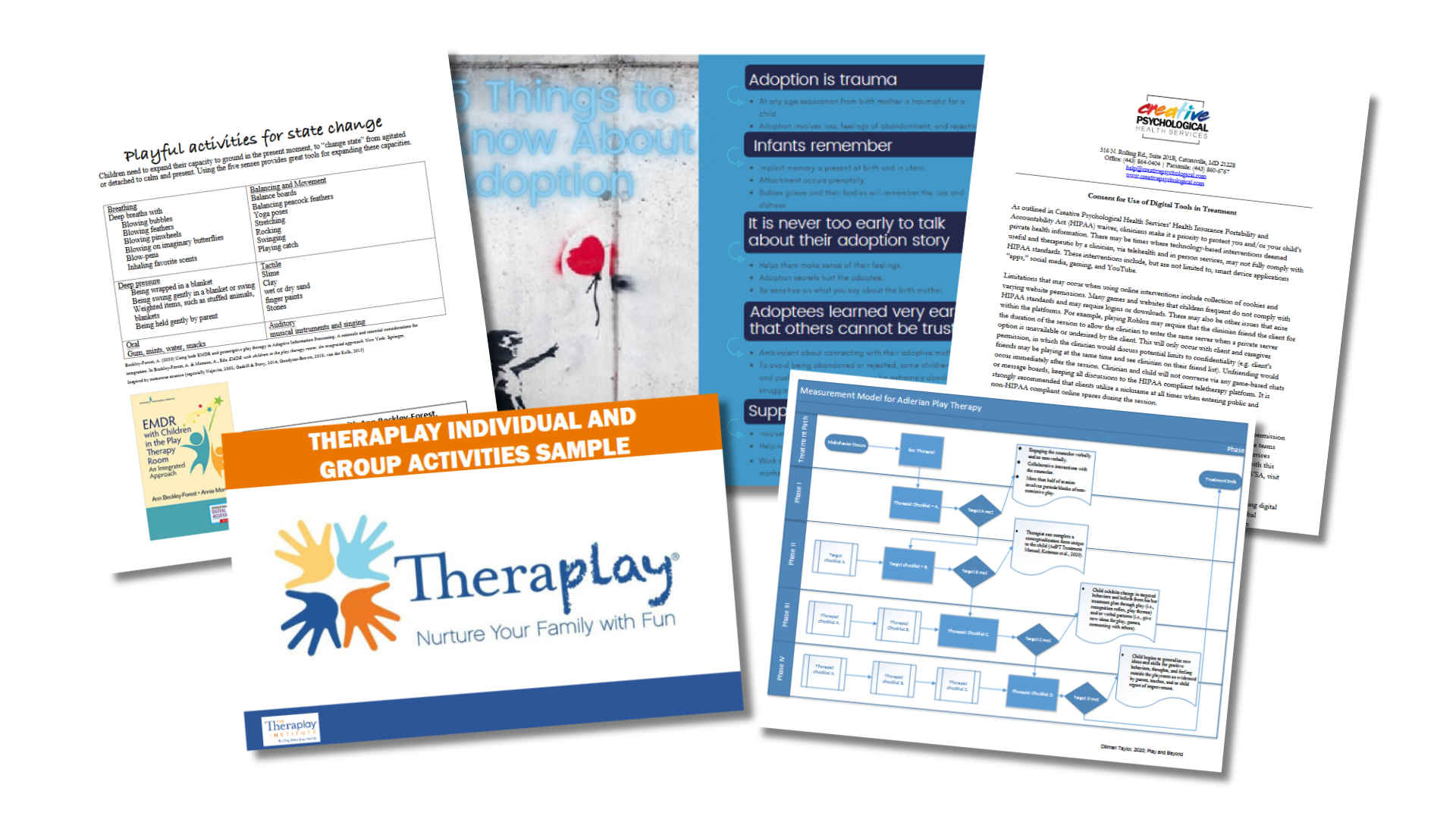 A collage of printed therapy activity sheets and brochures, including a colorful logo with five hands and the phrase "Therapy: Nurture Your Family with Fun," along with titles such as "Theraplay Individual and Group Activities Sample" and informational text about adoption trauma and therapy models.