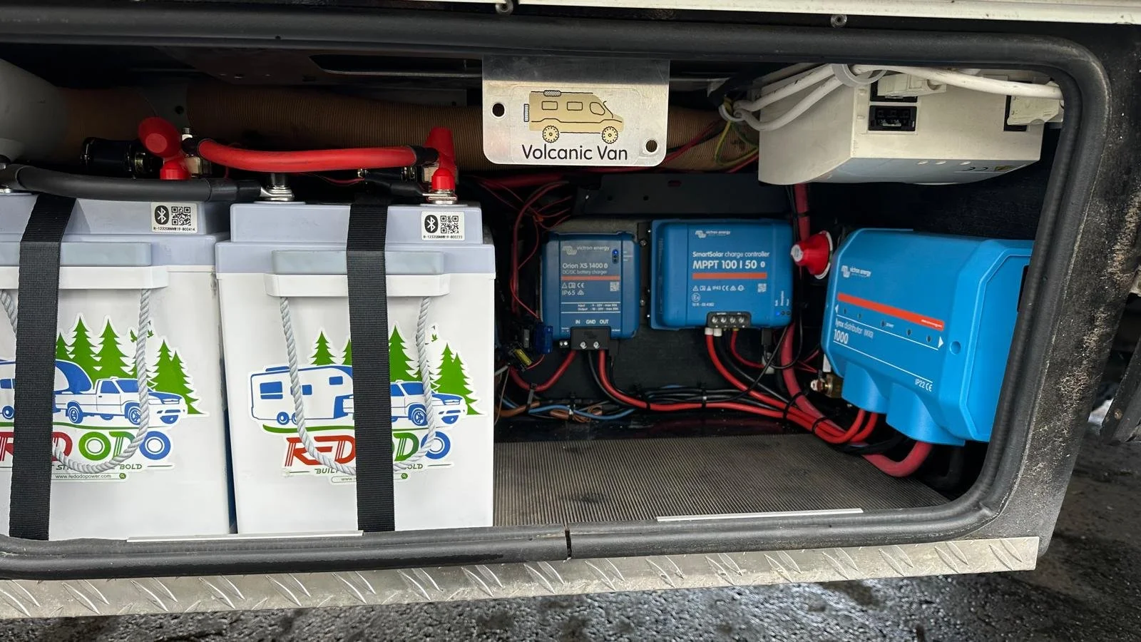 Victron electric system upgrade for Hymer MLT