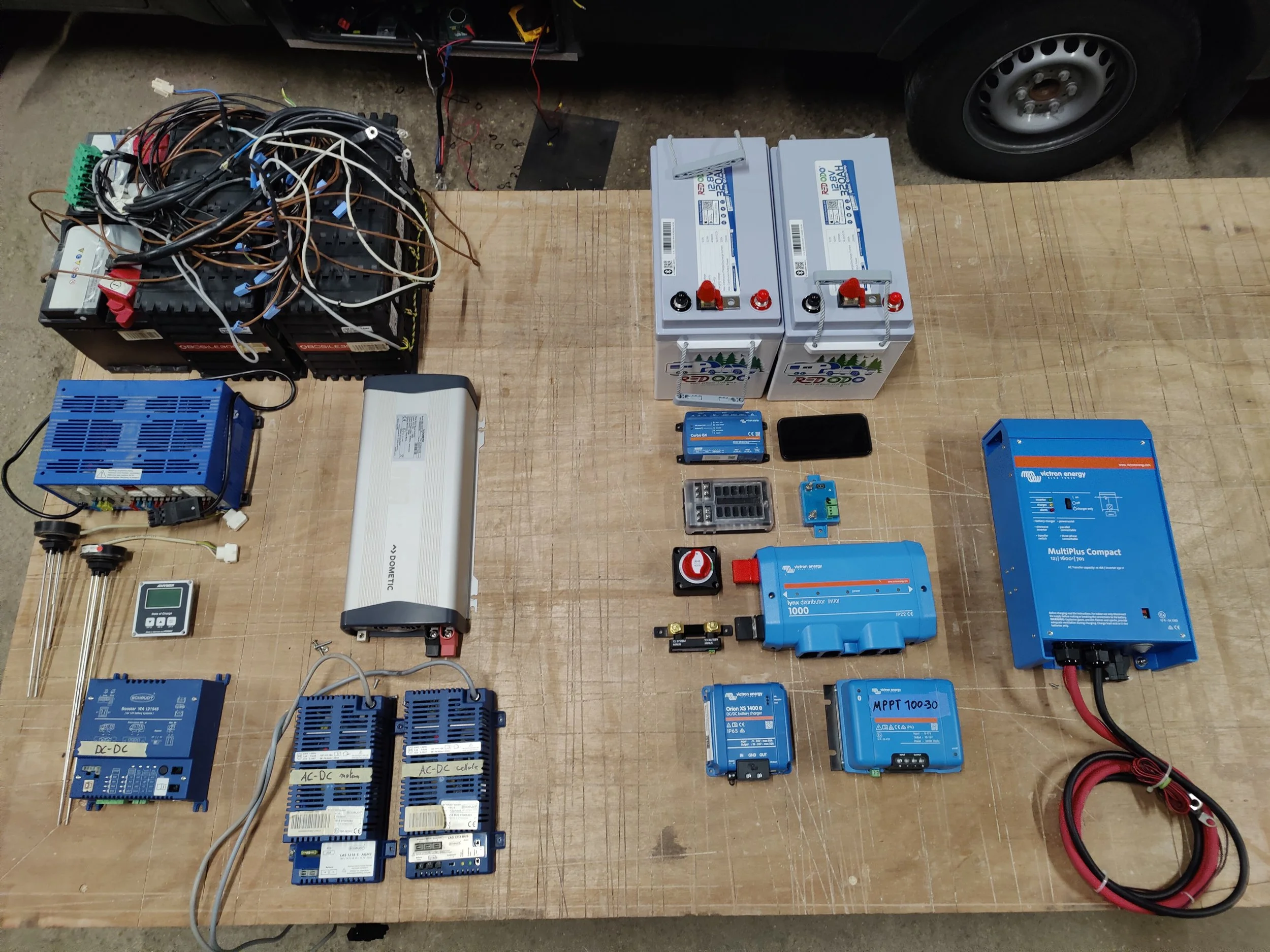 Victron system Hymer MLT Volcanic Van