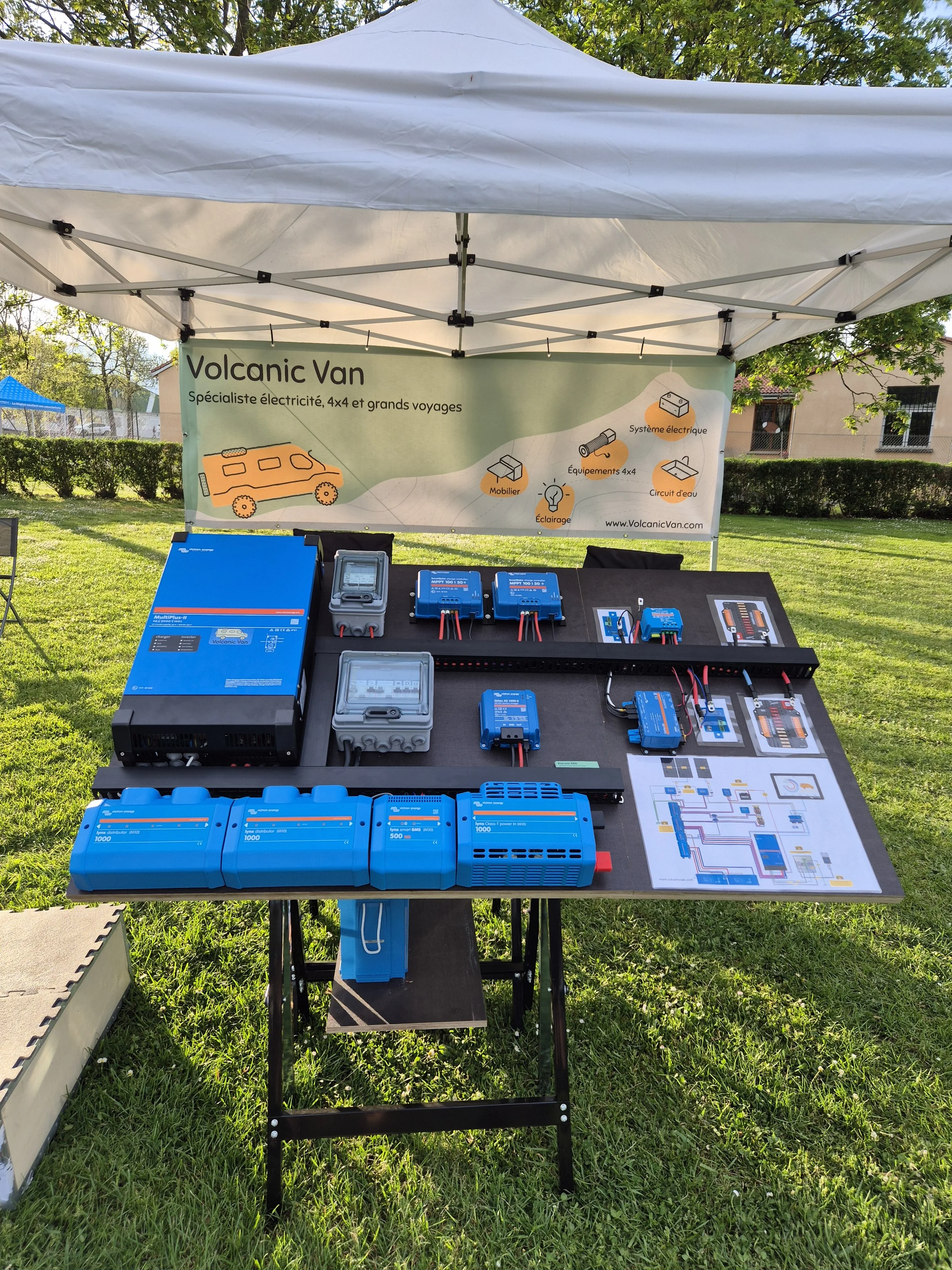 Système électrique Volcanic Van