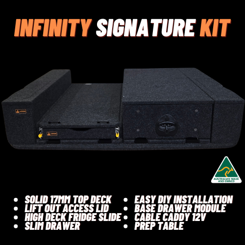 Signature kit false floor system with lift out lids (2).png