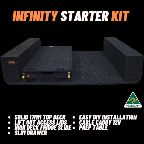 Starter kit false floor system with lift out lids.png