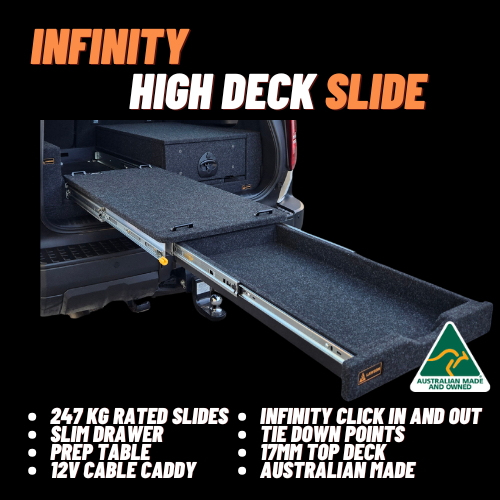 INFINITY High Deck Slide.png