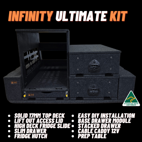 Ultimate kit false floor system with lift out lids.png