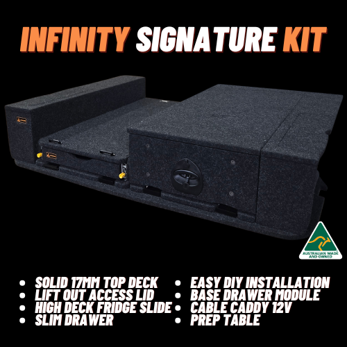Signature kit false floor system with lift out lids (3).png