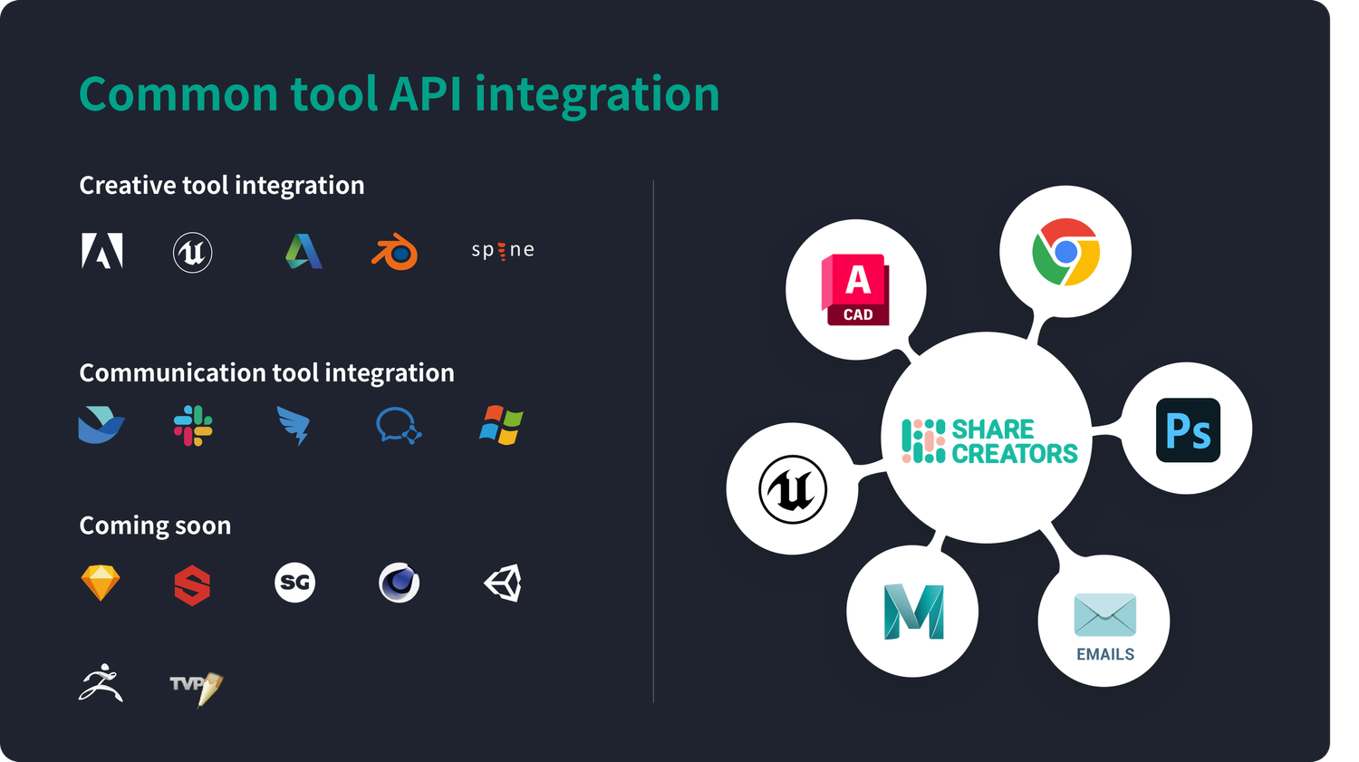 Blueberry enables intelligent search and intergrations